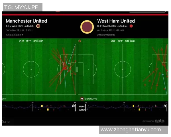 南京足球队与杭州足球队赛后复盘分析及比赛经验总结
