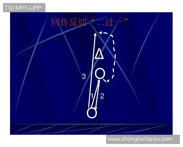 武汉足球队防反战术解析与实战应用探讨 武汉足球队防反战术解析与实战应用探讨